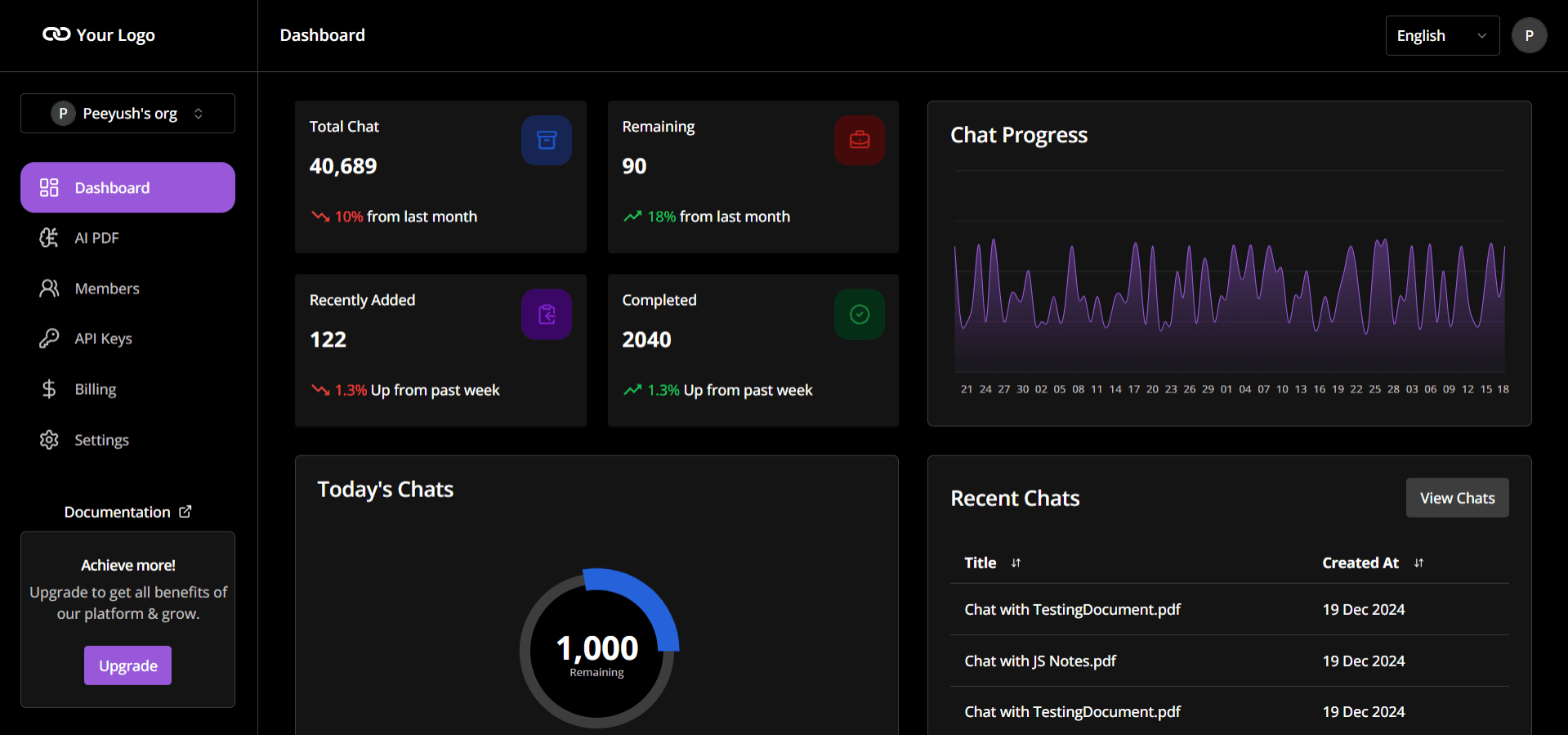sneak_peek_section_tab_dashboard_title